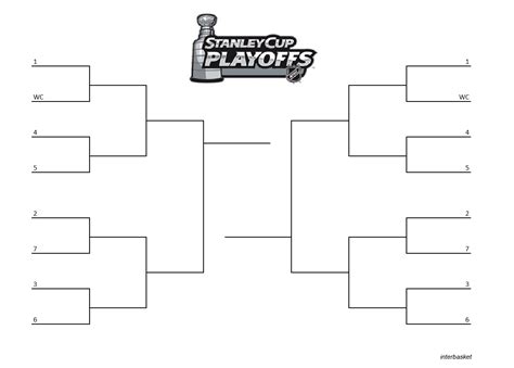 NHL Playoff Bracket Template Printable 3