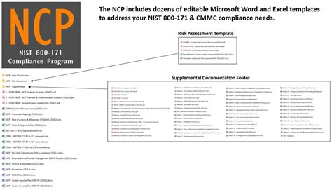 NIST 800-171 POAM Template Compliance Gallery Image 6