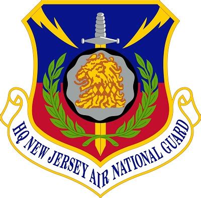 NJ Air National Guard Communications