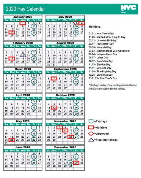 NJ Paycheck Estimator Tool Comparison