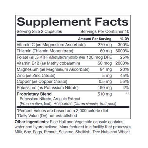 NO2 Supplement Ingredients List