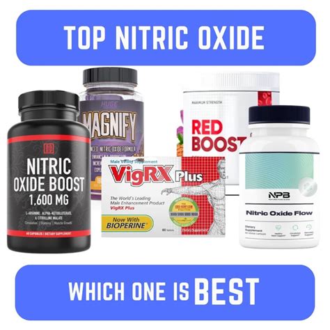 NO2 Supplement Reviews List