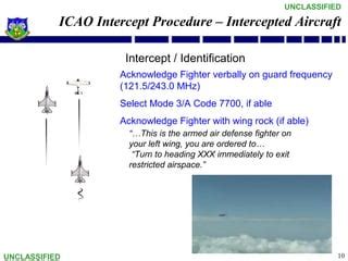 NORAD Intercept Operations