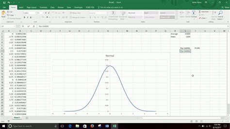 NORMDIST Function in Excel