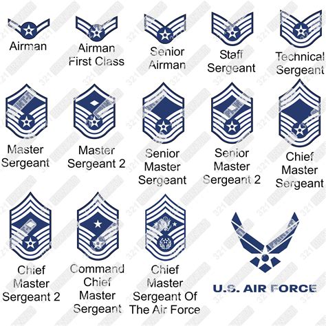 National Guard Air Force Ranks