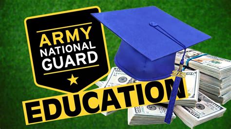 National Guard Education Benefits