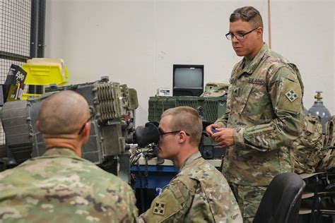 National Guard Officer Leadership