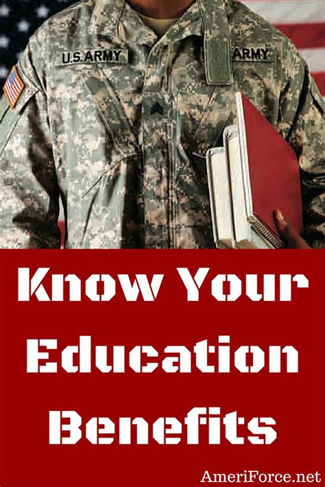 National Guard Reserve Education Benefits