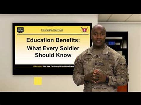 National Guard Technician Benefits