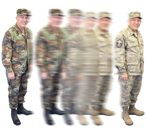 Evolution of National Guard Uniform