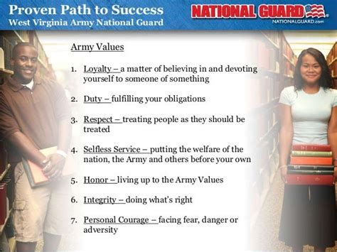 National Guard Values