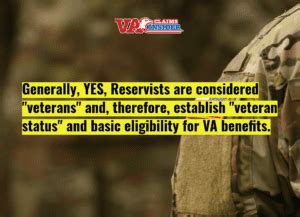 National Guard Veterans Benefits