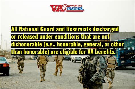 National Guard Veterans