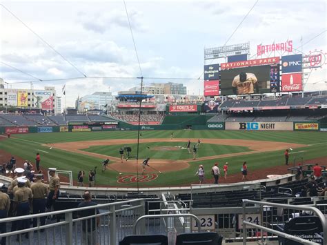 Nationals Park