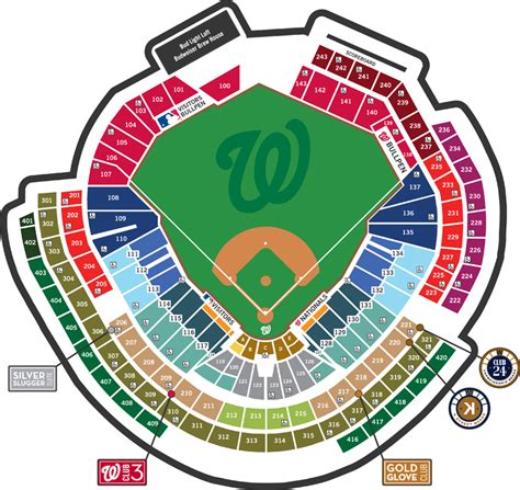 Nationals Park Seating Chart