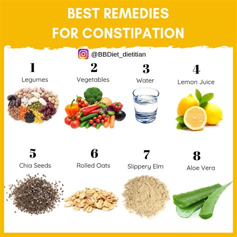 Natural Constipation Remedies