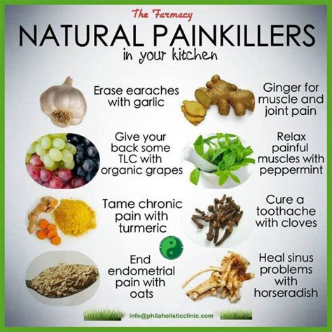 Natural Pain Relief Methods