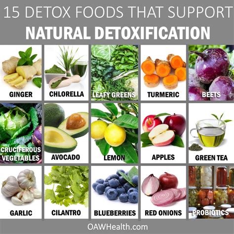 Natural Remedies for THC Detox