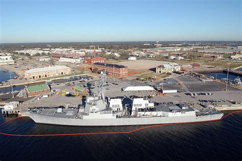 NAS Pensacola Employees at Work