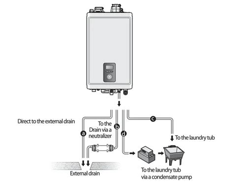 Final Thoughts on Navien Combi Boilers