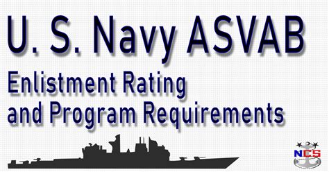 Navy ASVAB Score Requirements