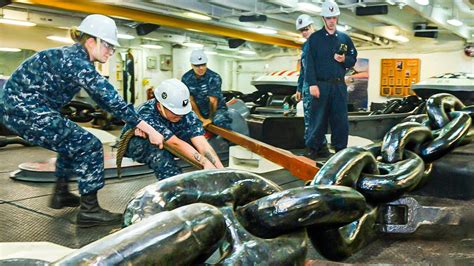 Navy Anchor Construction Image