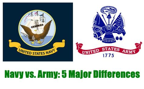 Navy Army Differences