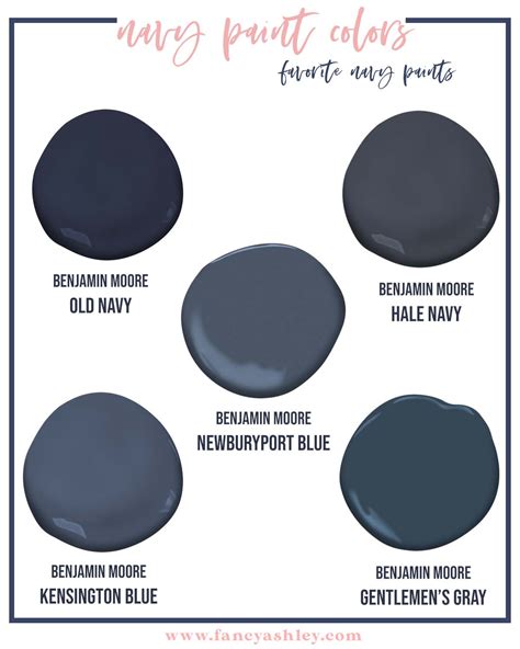 Navy Blue Paint Color Options