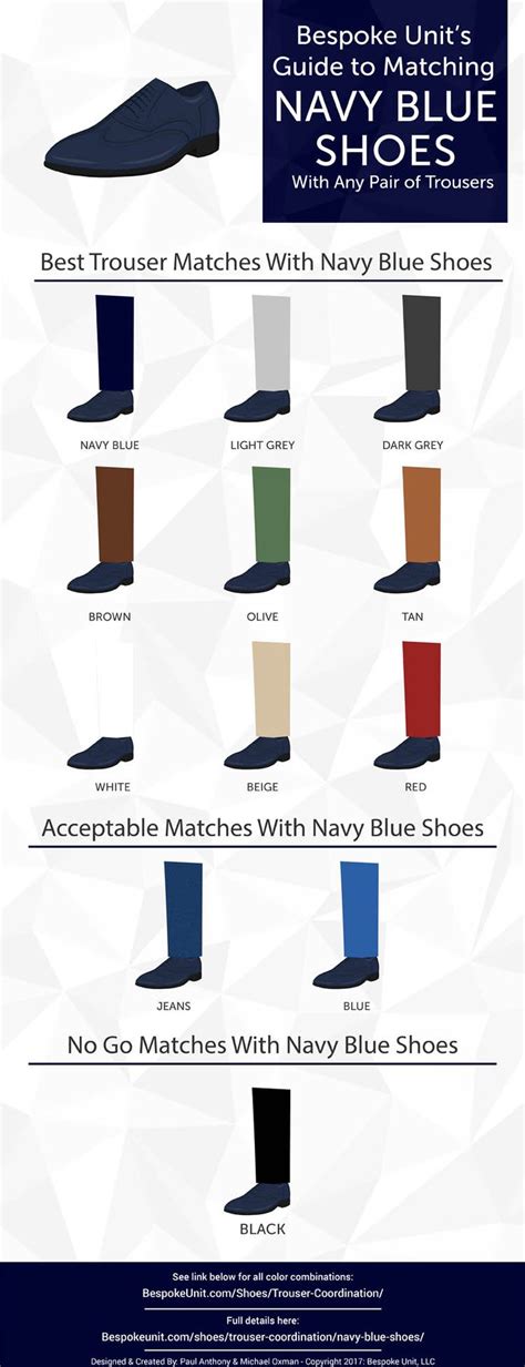 Navy Blue Shoe Care