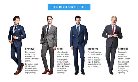 Navy Blue Suit Body Types Tips