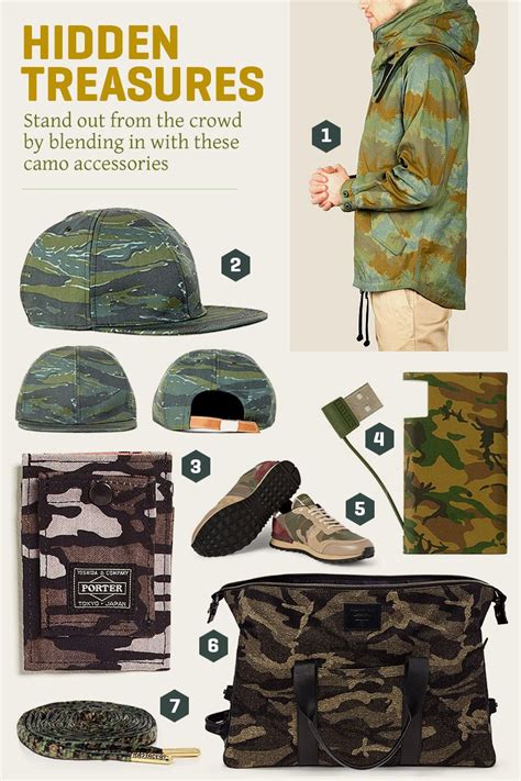 Navy Camo Clothing Accessories