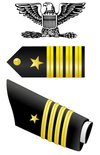 Navy Captain Allowances