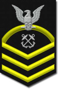 Navy Chief Petty Officer Pay