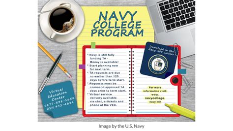 Navy College Program Overview