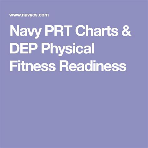 Navy DEP Fitness