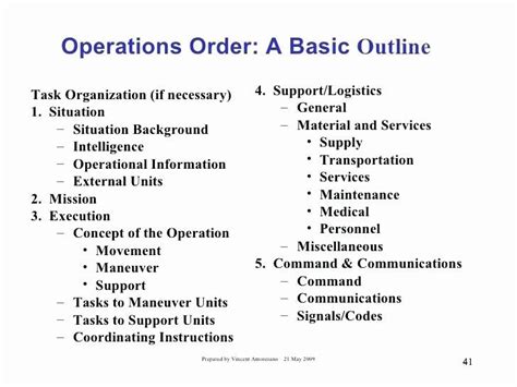 Navy DPS Operational Planning and Support