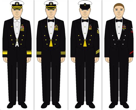 Navy Dress Uniform Etiquette