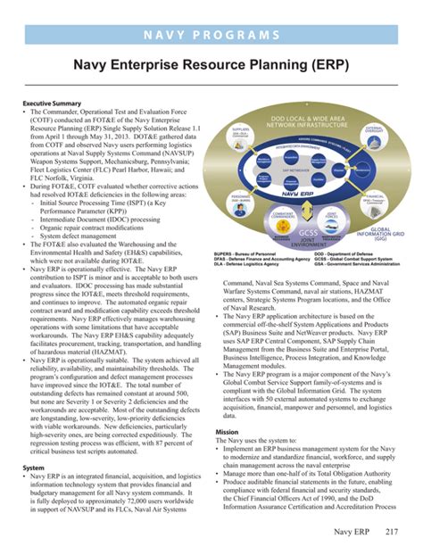 Navy ERP Implementation Governance