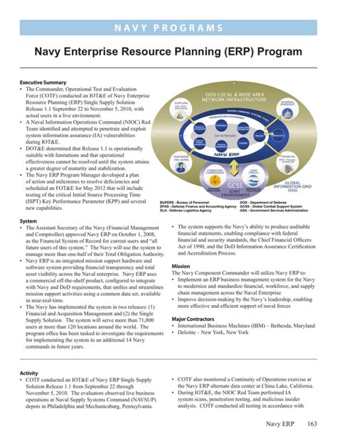 Navy ERP Implementation Overview