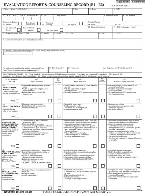 Navy Evaluation Writing Tools