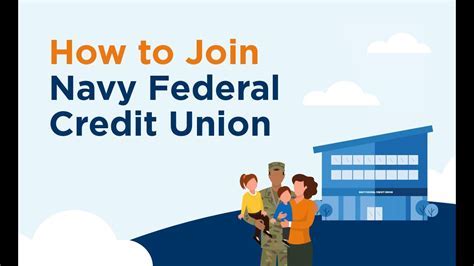 Navy Federal ATM Benefits