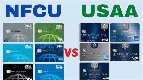 Navy Federal Credit Card Comparison