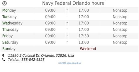 Navy Federal Credit Union Branch Hours