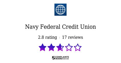 Navy Federal Credit Union Customer Service Hours