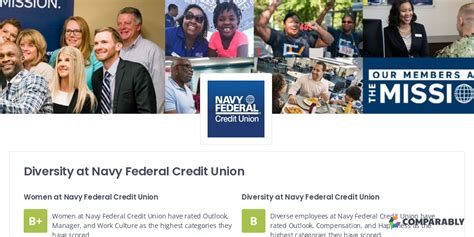 Navy Federal Credit Union Diversity and Inclusion