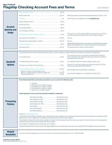 Navy Federal Employment Process