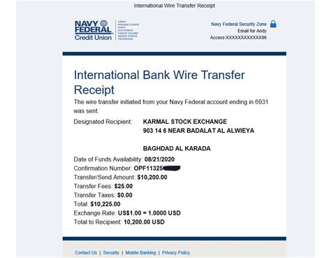 Navy Federal International Wire Transfers