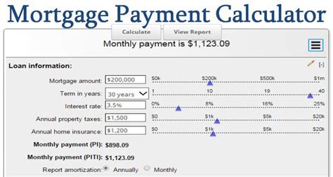 Navy Federal Loan Calculator Tool Benefits