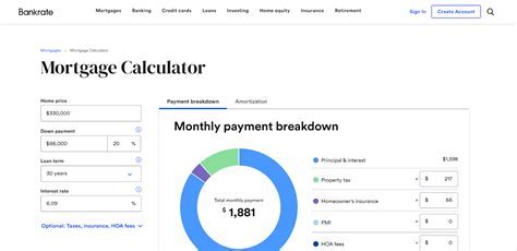 Navy Federal Loan Calculator Tool Image 1