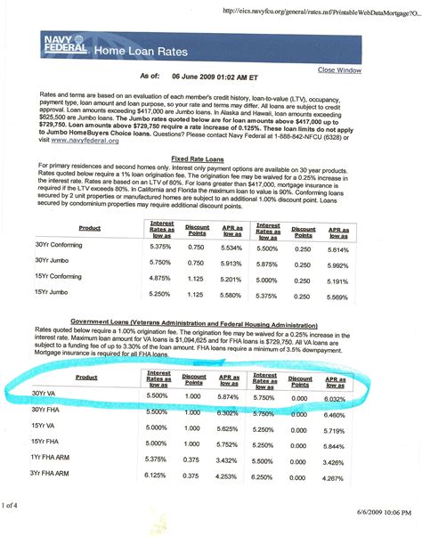 Navy Federal Loan Calculator Tool Image 7